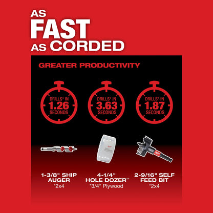 Fuel Super Hawg Cordless Right Angle Drill Kit - Brushless