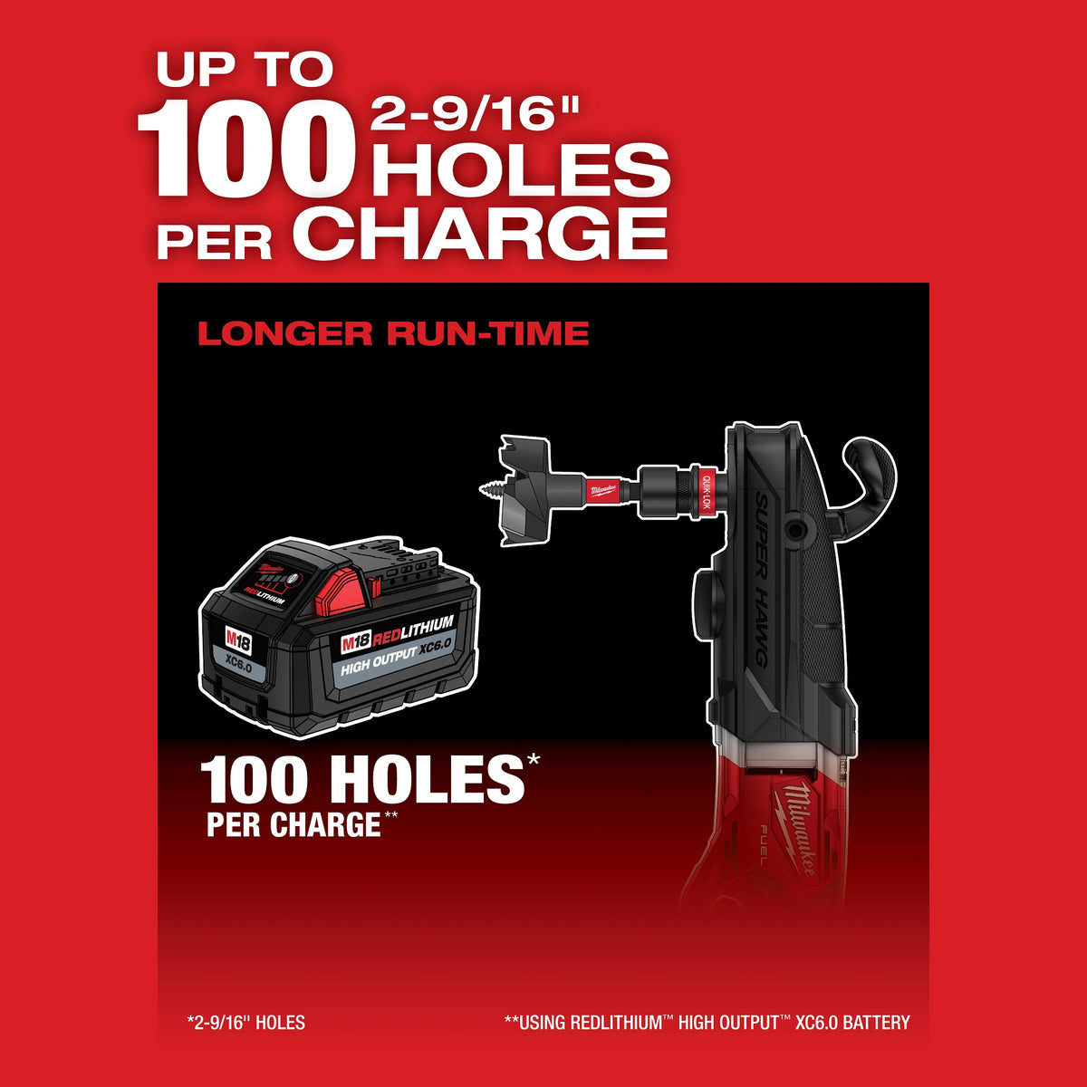 Fuel Super Hawg Cordless Right Angle Drill Kit - Brushless