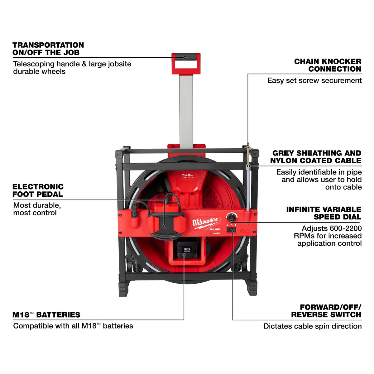 M18 FUEL High Speed Chain Snake