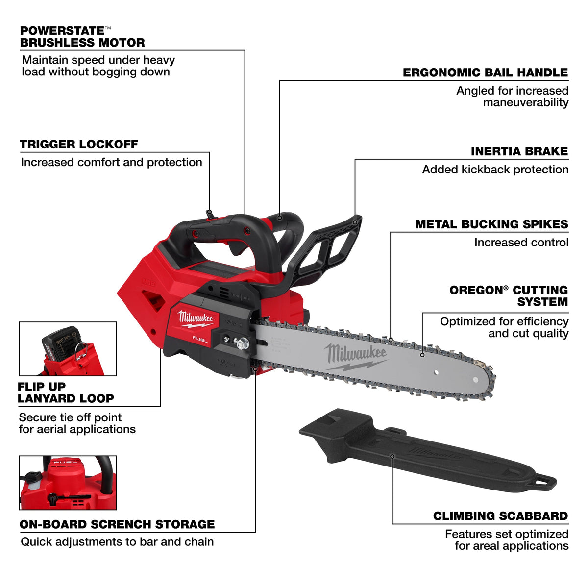 M18 - Cordless Chainsaw - 18 V