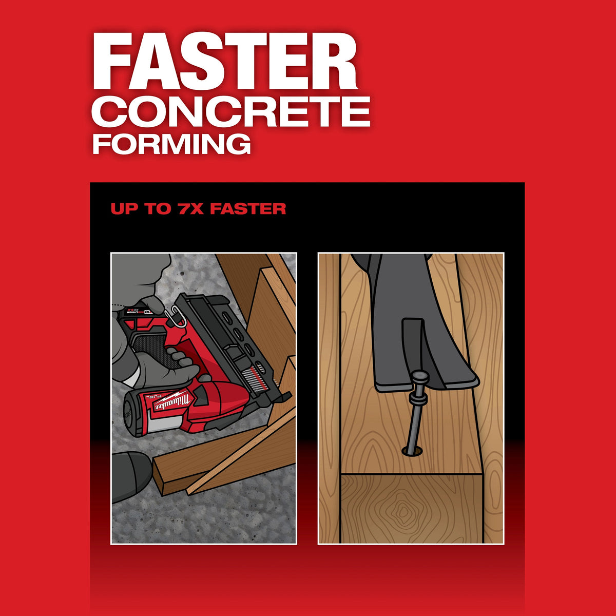 Fuel Duplex Nailer Kit - 15.1" OAL
