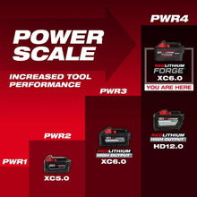 Grinder - 5" Dia Wheel - Brushless