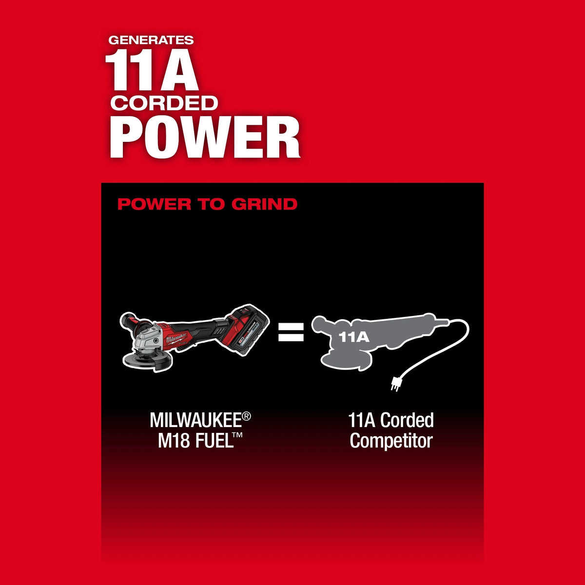 M18 Fuel - Cordless Angle Grinder Kit - 5" Dia Wheel - 18 V