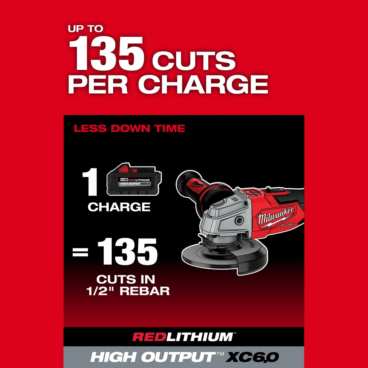 M18 Fuel - Cordless Angle Grinder - 5" Dia Wheel - 12.71" L