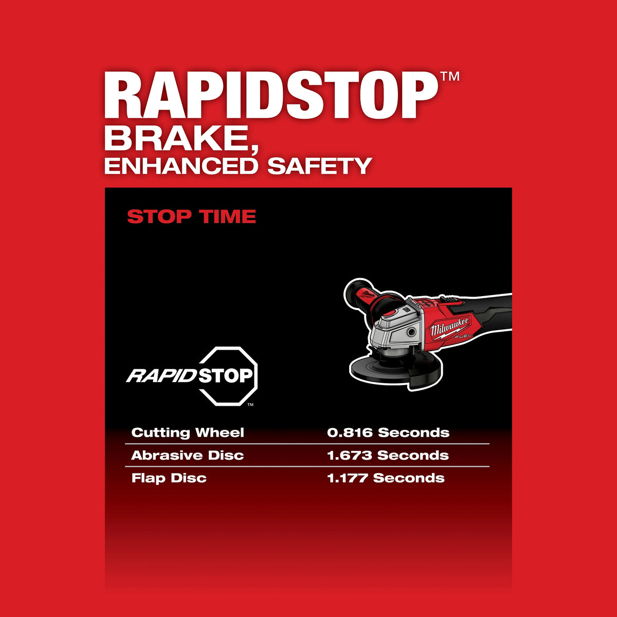 Angle Cordless Variable Speed Braking Grinder - Bare Tool