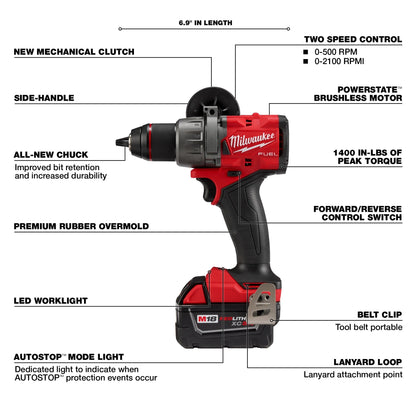 Compact Brushless Drill Kit - 1/2" Chuck - 2100 RPM No-Load