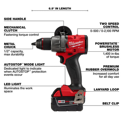 Compact Brushless Drill Kit - 1/2" Chuck - 2100 RPM No-Load