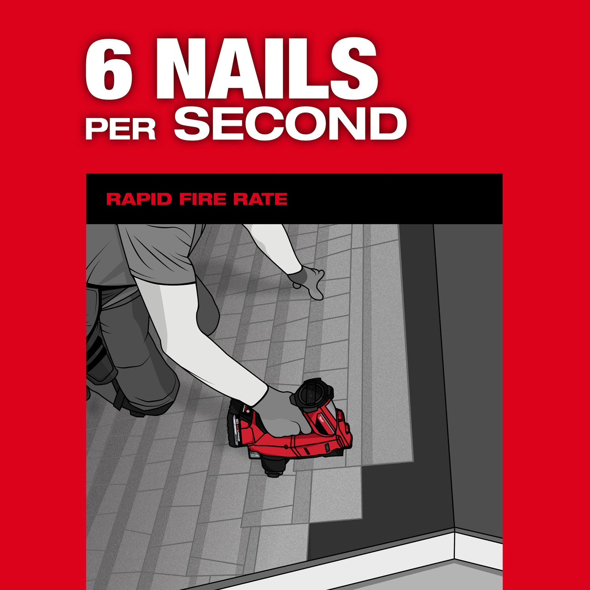 Fuel Cordless Roofing Nailer - 120 Magazine