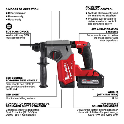 M18 Fuel - 3-Mode Cordless Rotary Hammer Kit - 18 V