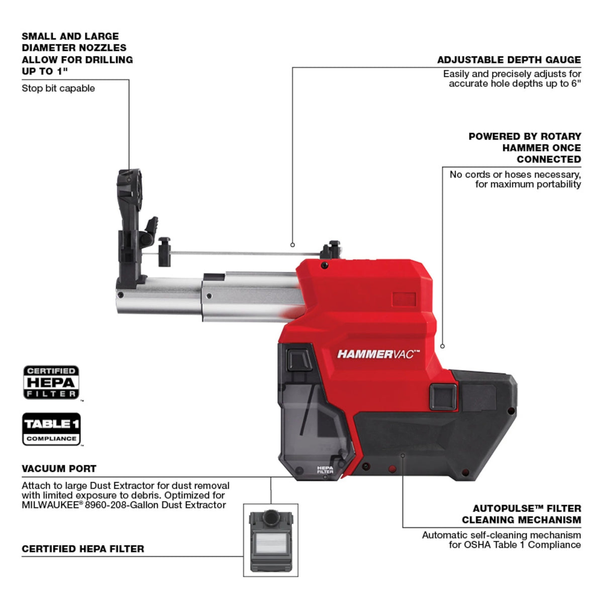 Fuel One-Key Cordless Rotary Hammer - Bare Tool - 18 V