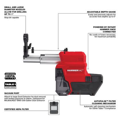 Fuel One-Key Cordless Rotary Hammer - Bare Tool - 18 V