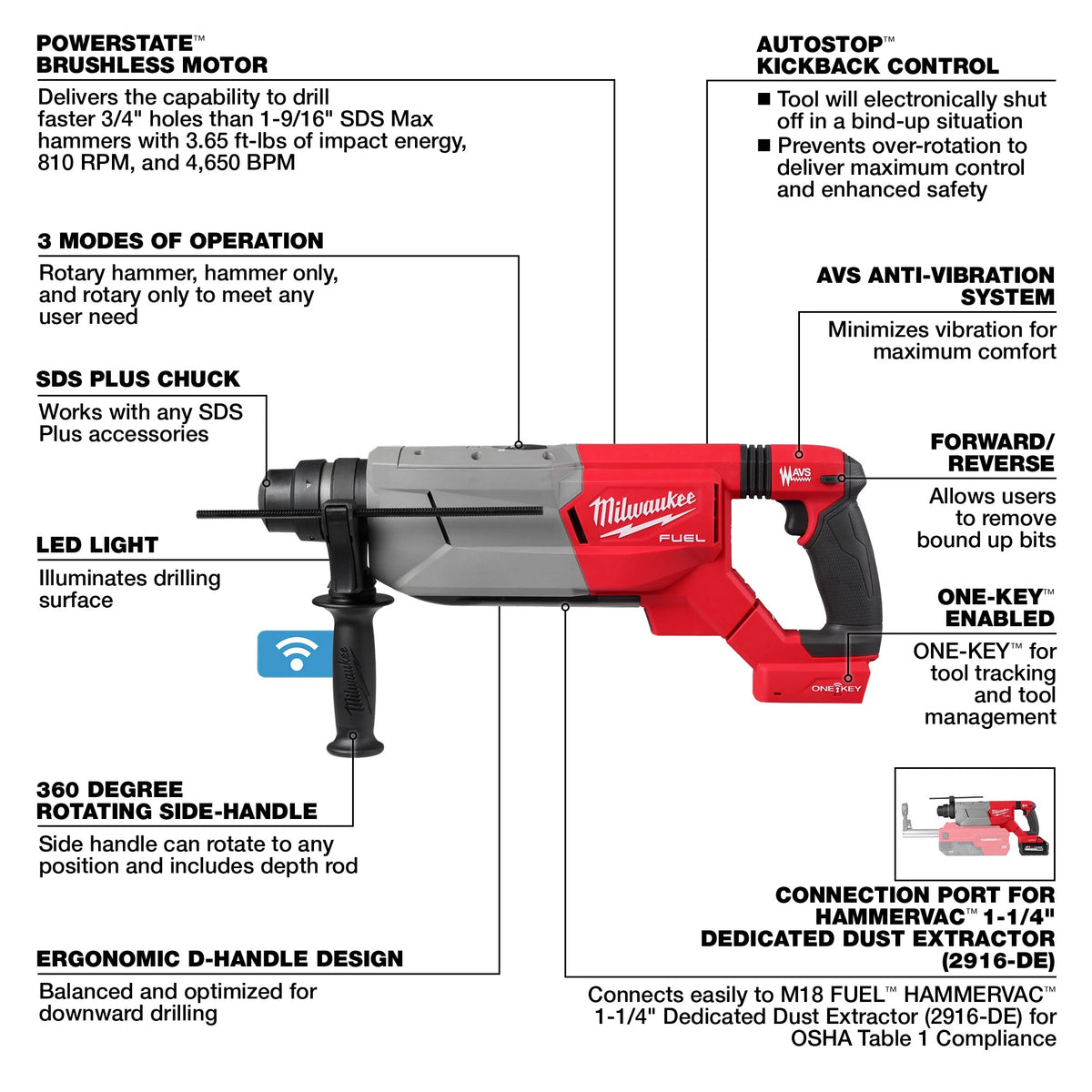 Brushless Rotary Hammer - 810 RPM No-Load - Bare Tool