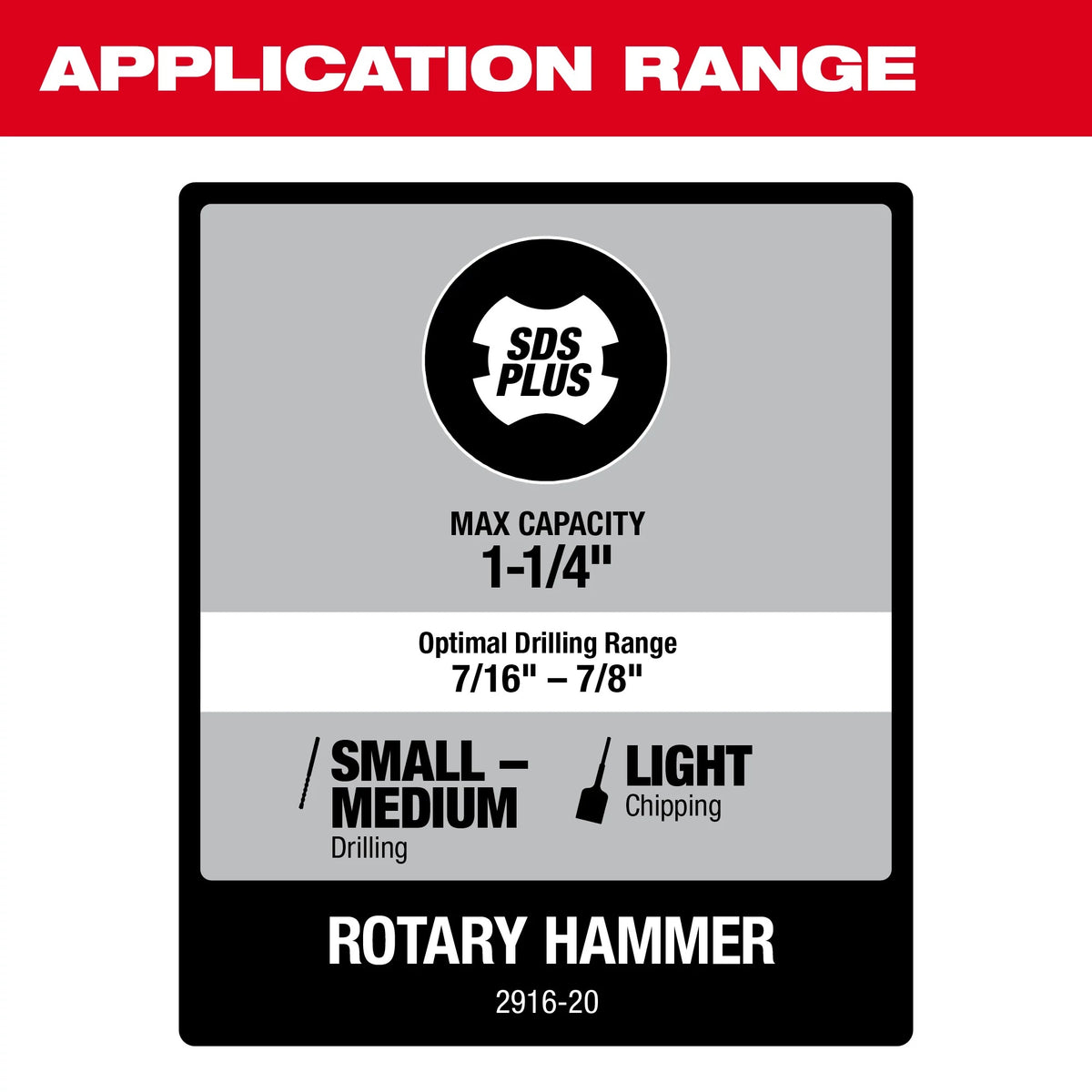 Brushless Rotary Hammer - 810 RPM No-Load