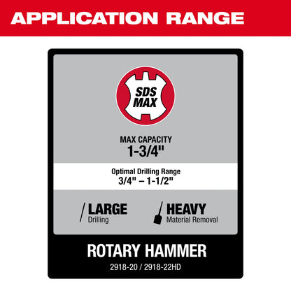 Cordless Hammer - 1-3/4" Chuck SDS Max Chuck - Bare Tool