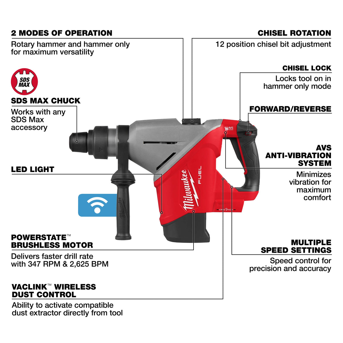 Cordless Hammer - 1-3/4" Chuck SDS Max Chuck - Bare Tool