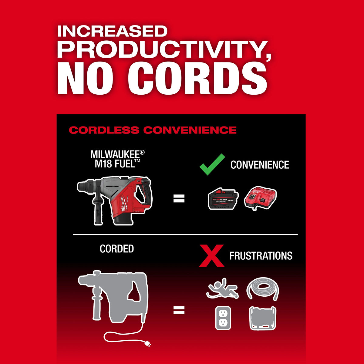 Cordless Hammer - 1-3/4" Chuck SDS Max Chuck - Bare Tool