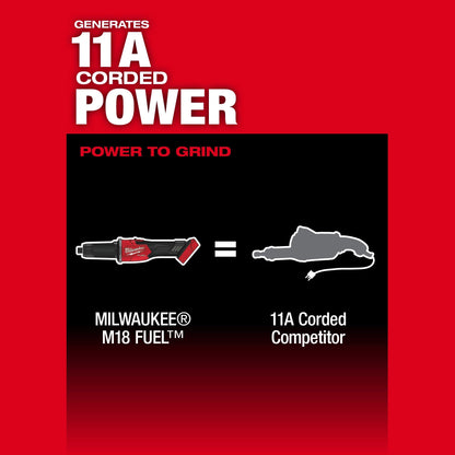 Fuel - Cordless Grinder - Bare Tool - Tool Only