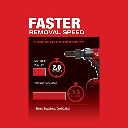 M18 Fuel - Mid-Torque Impact Wrench with Friction Ring