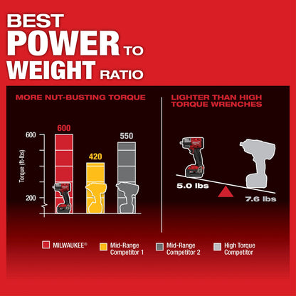 M18 Fuel - Mid-Torque Impact Wrench with Friction Ring