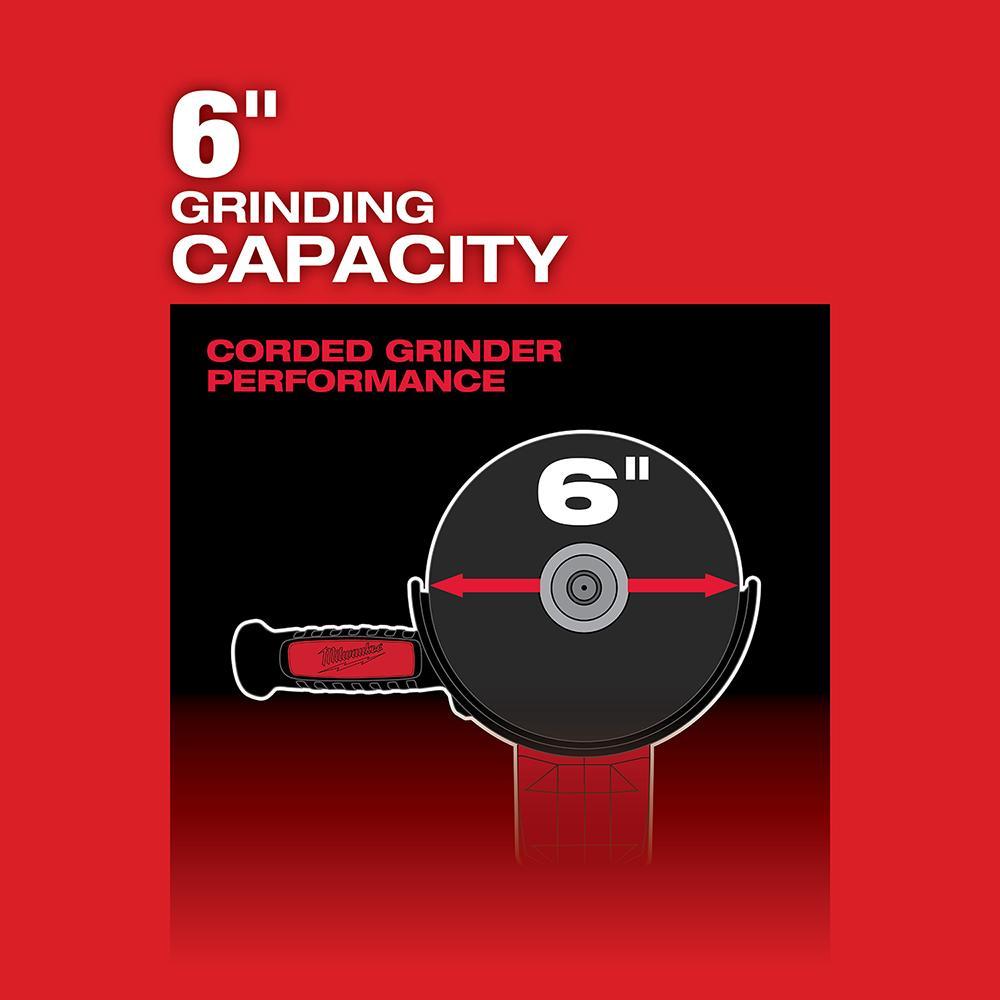 Fuel Braking Small Cordless Angle Grinder Kit - Brushless