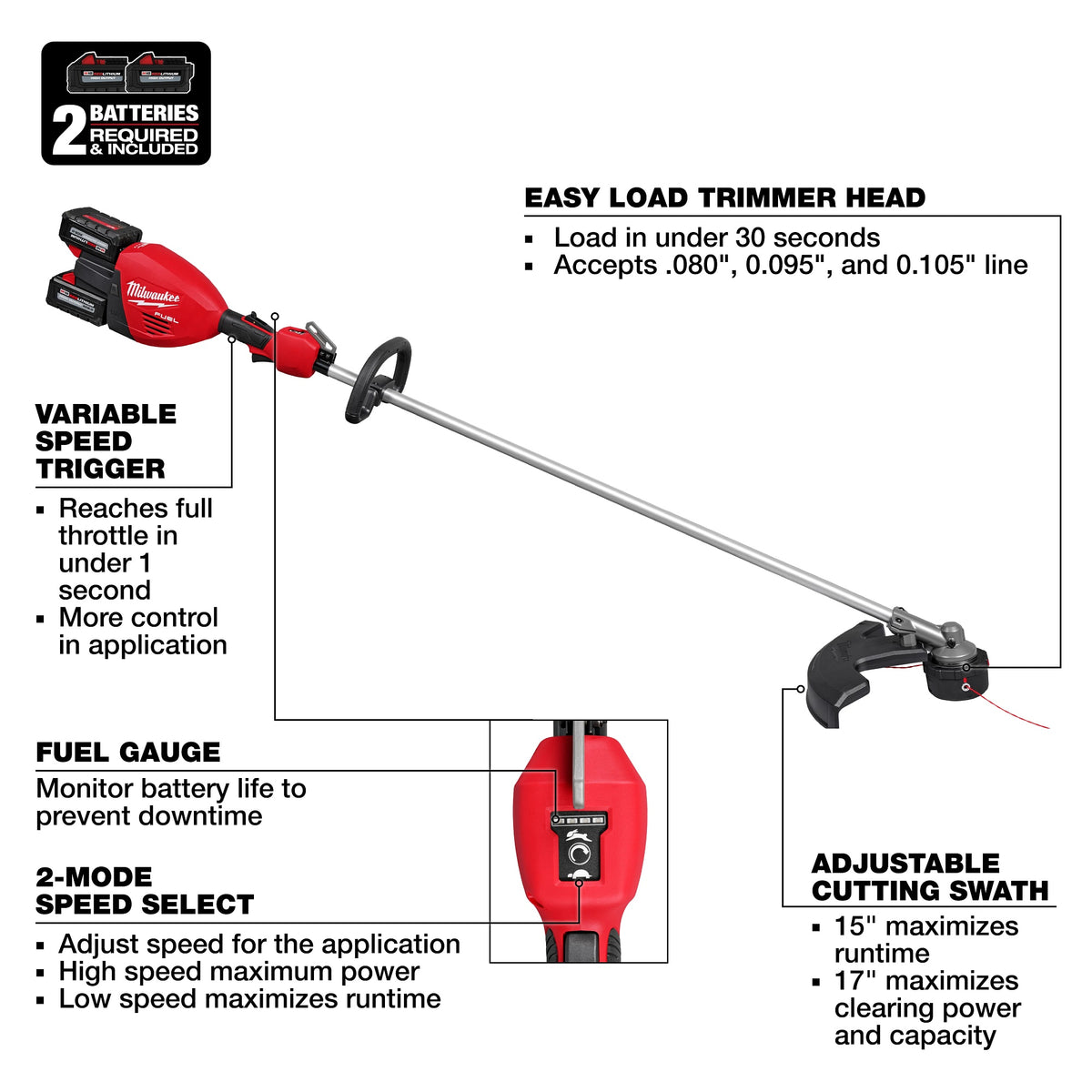 Fuel String Trimmer Kit - 15 to 17" W Cutting