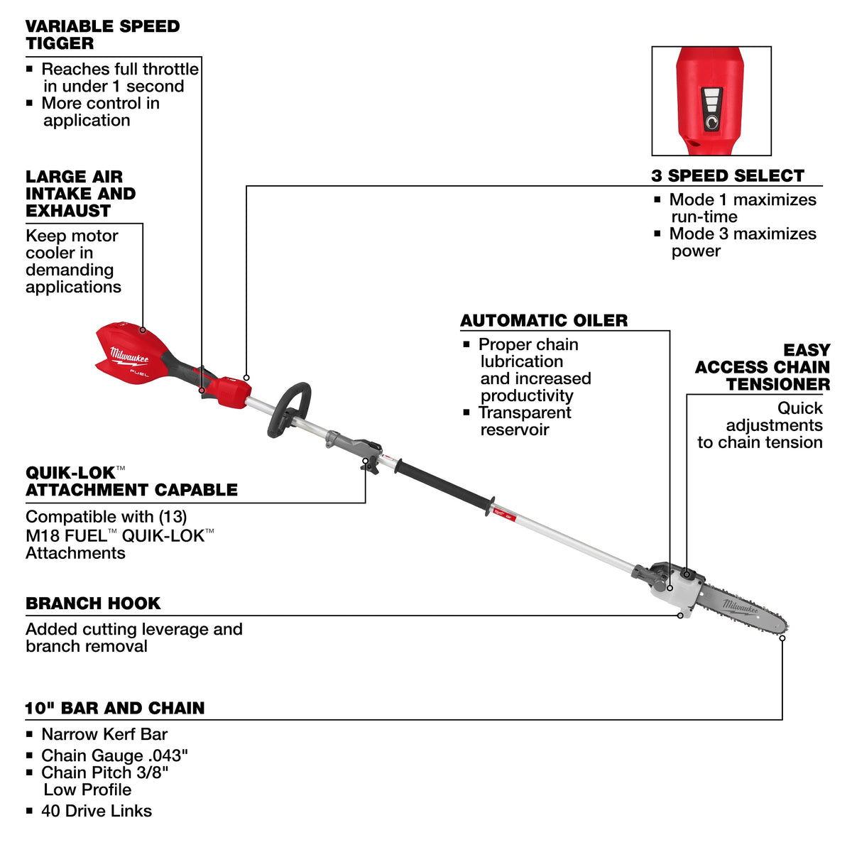 Fuel Pole Saw - 4.5" W 3/8" Thk - Brushless