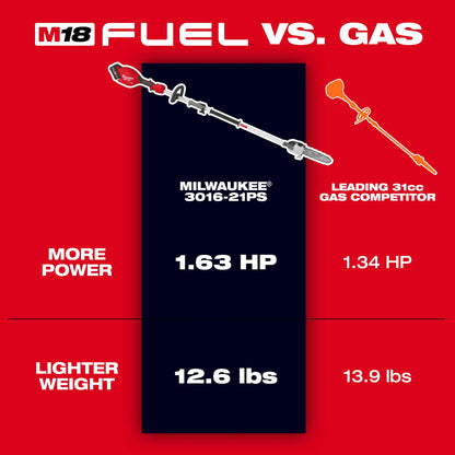 Fuel Pole Saw - 4.5" W 3/8" Thk - Brushless