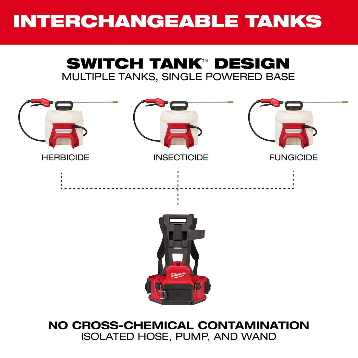 Backpack Sprayer - 4 gal Tank