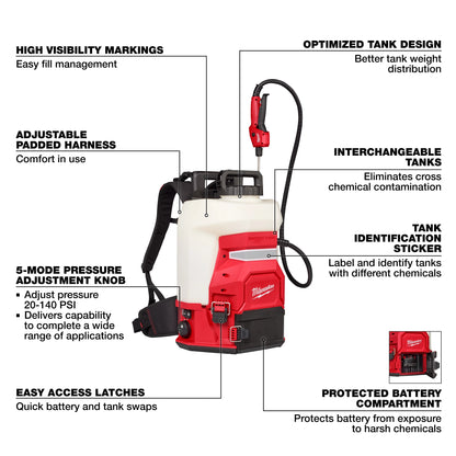 Backpack Sprayer - 4 gal Tank - 140 PSI Pressure
