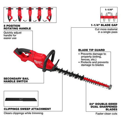 Fuel Trimmer - Double Sided Blade