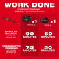 Fuel Trimmer Kit - Double Sided Blade