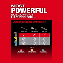 M12 - Compact Hammer Drill - 5.9" - Bare Tool