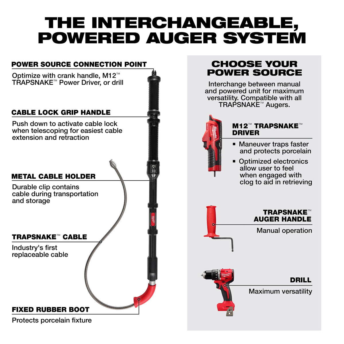 M12 TRAPSNAKE Toilet Auger, Black/Red