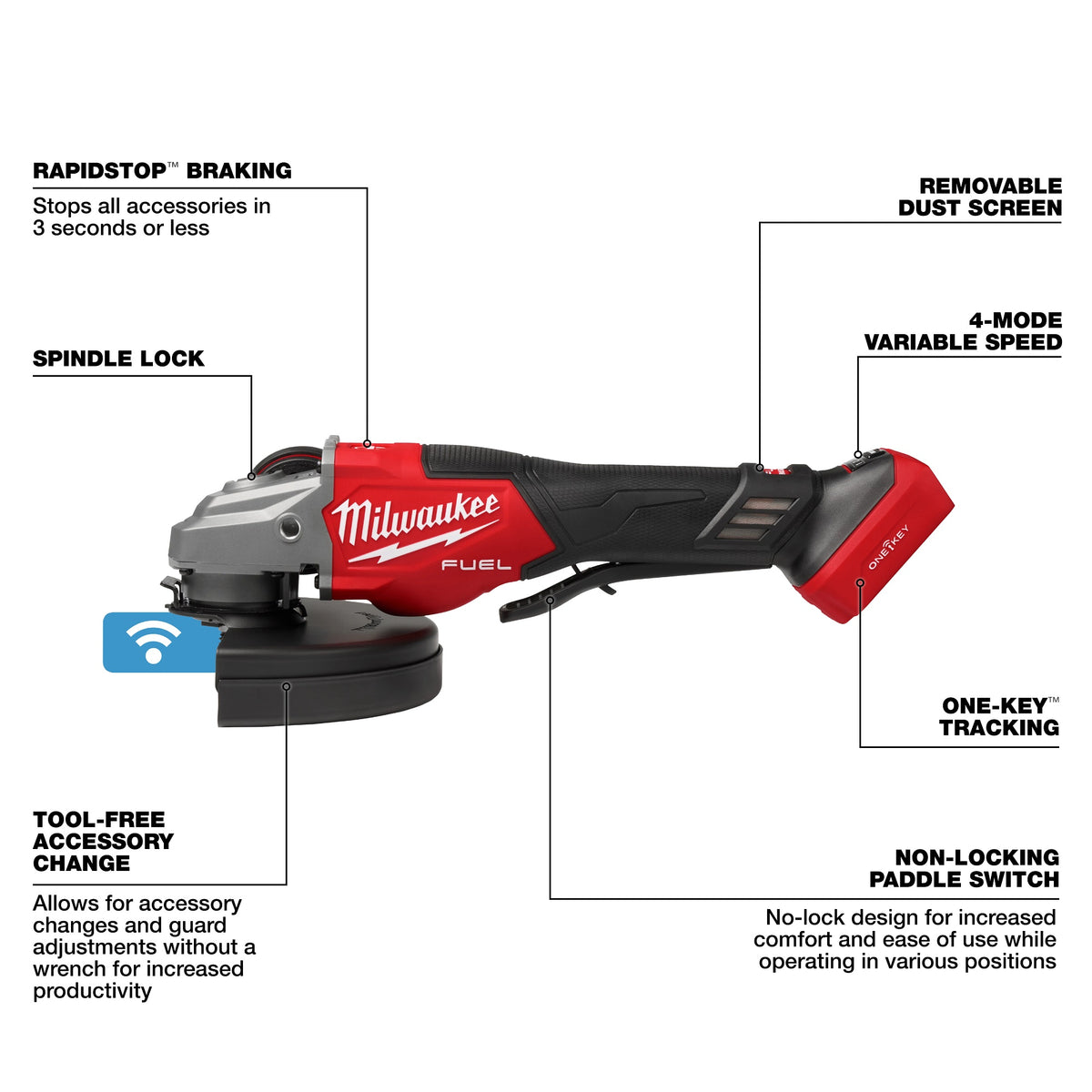 Fuel Braking Small Grinder - 7" Dia Wheel - Brushless