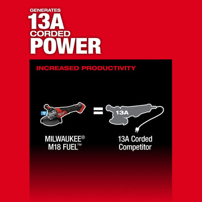 Fuel Braking Small Grinder - 7" Dia Wheel - Brushless