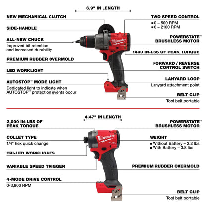 M18 Fuel - Cordless 7 Tool Combo Kit - 18 V