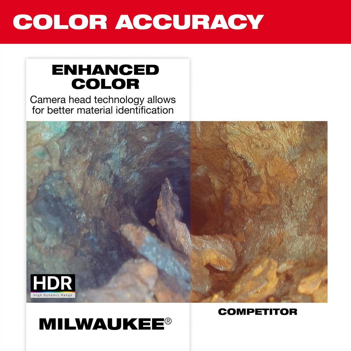 Milwaukee® 3973-20 Mid-Stiff Modular Pipeline Inspection Reel, Power Source: M18™ Battery Pack