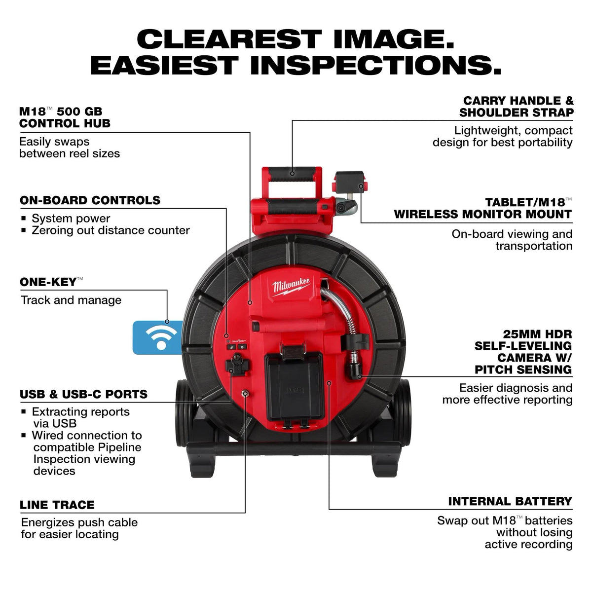 Mid-Stiff Modular Pipeline Inspection Reel - 3975-22