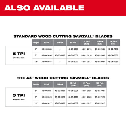 Tapered Back Reciprocating Saw Blade - 6" L - Carbide