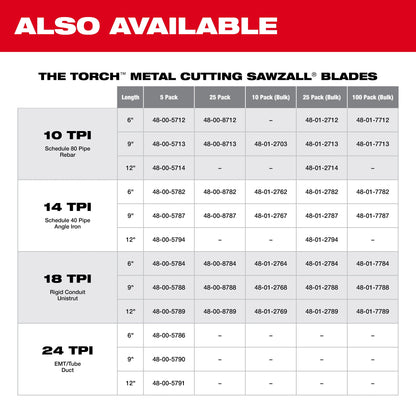 Back Thin Kerf Reciprocating Saw Blade - 9" - Bi-Metal