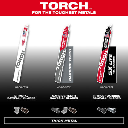 Reciprocating Saw Blade - Carbide - TPI TPI