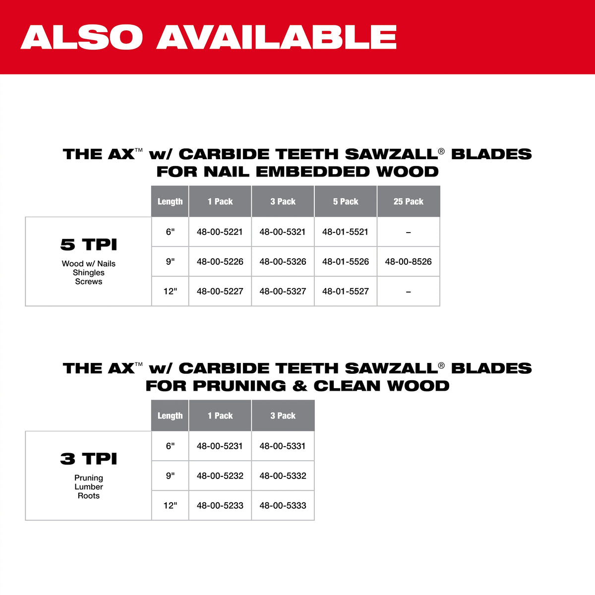 Ax - 18-Teeth Multi-Purpose Reciprocating Saw Blade - TPI