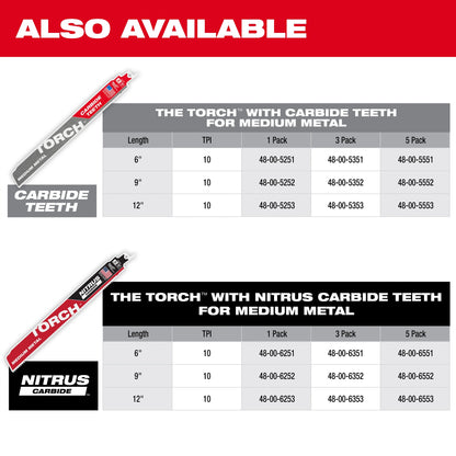Straight Back Reciprocating Saw Blade - 14 TPI TPI