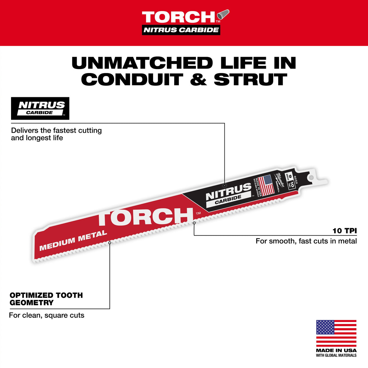 Saw Blade - 9" L x 1" W - 10 TPI