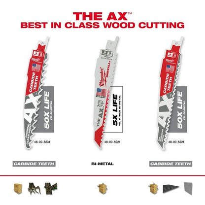 The Ax Sawzall - Demo Profile Reciprocating Saw Blade - TPI