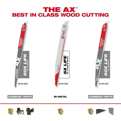 The Ax Sawzall - Demo Profile Reciprocating Saw Blade - TPI