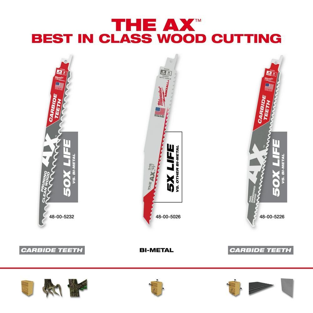 Tapered Back Reciprocating Saw Blade - 5 TPI