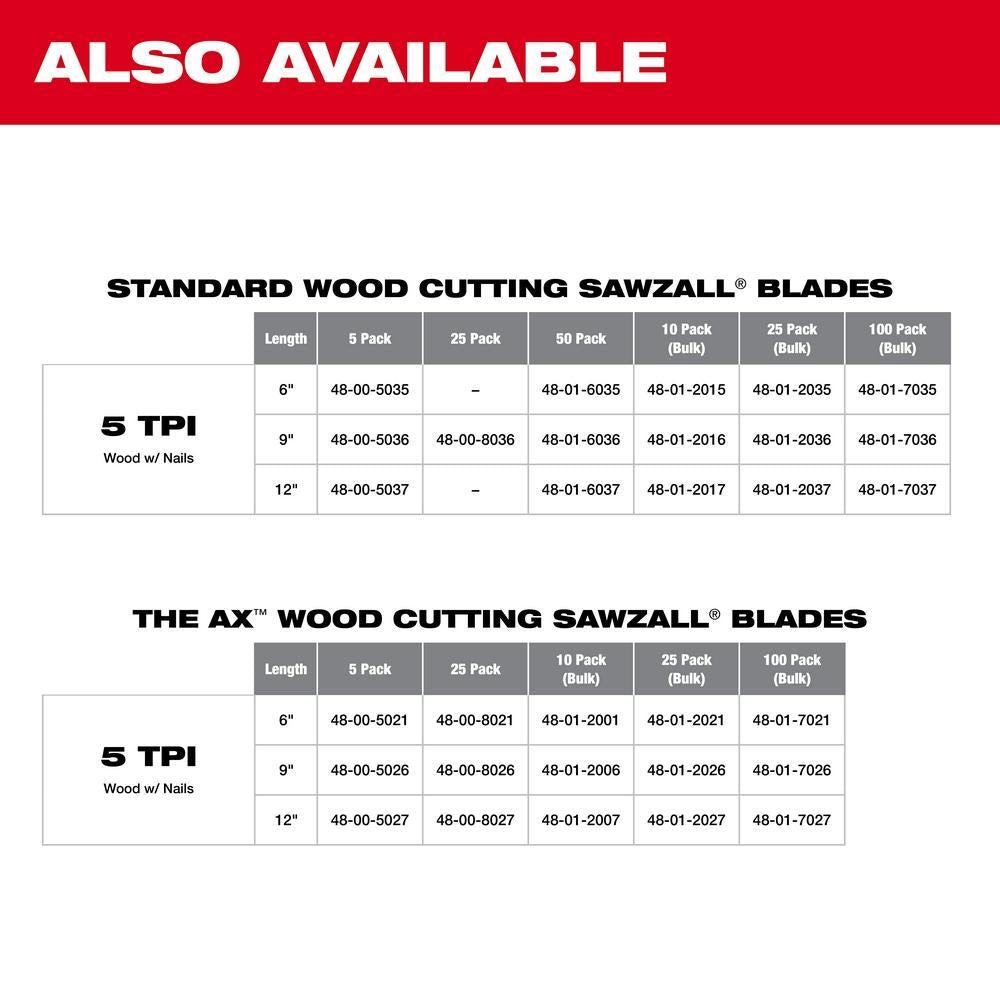 Sawzall - Performance Tapered Back Reciprocating Saw Blade