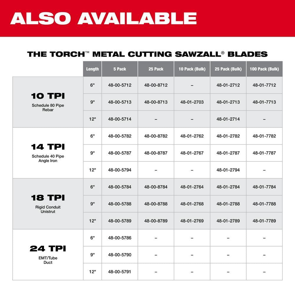 Double Duty Thin Kerf Reciprocating Saw Blade - White