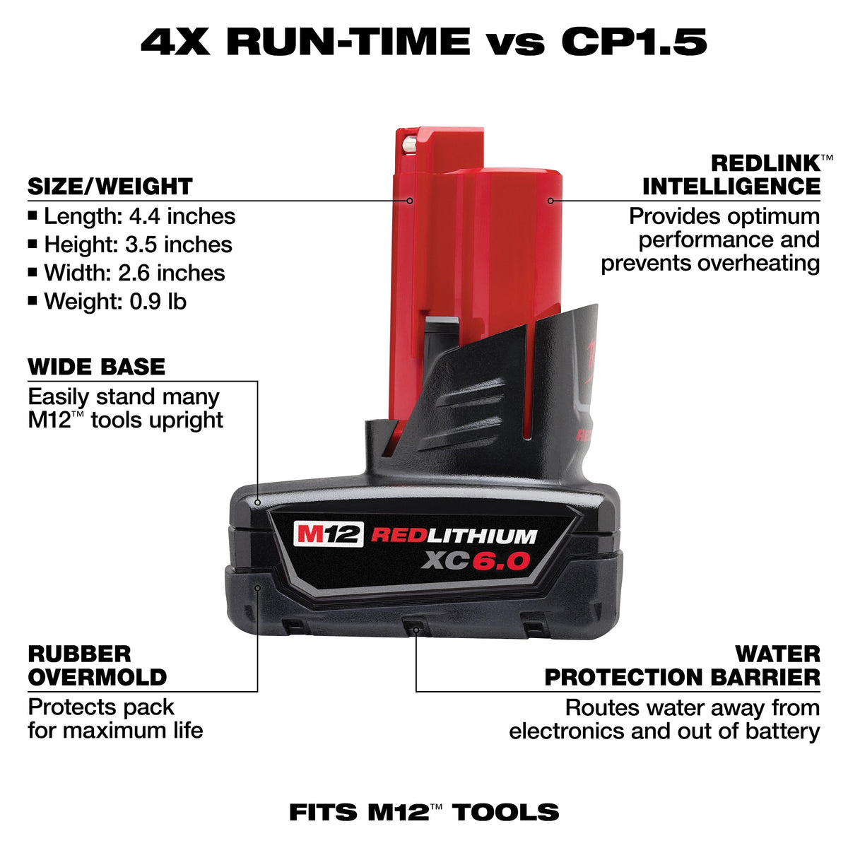 Battery Pack - Bare Tool - Tool Only